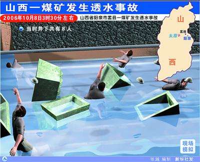 ú�V͸ˮ�¹��h(yu��n)�̱O(ji��n)�؈�ϵ�y(t��ng)